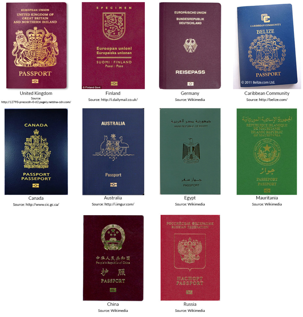 why-your-us-passport-is-blue
